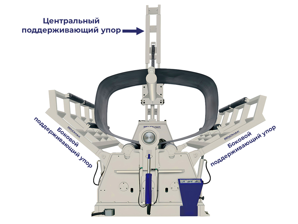 Четырёхвалковые гидравлические вальцы Bendmak CY4R-HHS 190-20/8.0 — фото 7