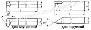 Резец Резьбовой  40х25х200 ВК8 для наружной резьбы (cnic10584)