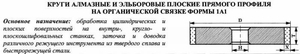 Круг алмазный 1А1(плоский прямого профиля) 250х10х5х76  АС4 125/100 100%  В2-01 169,0 карат (cnic38721)
