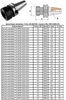 Патрон Цанговый с хвостовиком 7:24 - BT40х 70 (MAS403) c ЧПУ (М16х2.0) под цанги ЕR16 (BT40-ER16-70) "CNIC" (cnic57668)