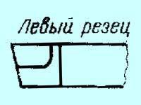 Резец Проходной упорный отогнутый 45х30х250 Т15К6 левый (cnic57829)