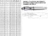 Цековка D 24,0 х d14,0х150 к/х Р6АМ5 с постоянной направляющей цапфой, КМ2 "CNIC" (cnic59546)