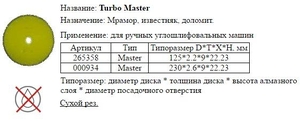 Диск отрезной алмазный Для сухой резки 1A1R 125х2,2х9х22,23  Turbo Master с непрерывной реж. кромкой (cnic63930)