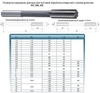 Развертка d 11,0 H9 ц/х машинная цельная Р6АМ5 (41х142) "CNIC" (cnic68063)