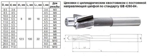 Цековка D 15,0 х d 9,0 х100 ц/х Р6АМ5 с постоянной направляющей цапфой, dхв 12.5мм "CNIC" (cnic59588)