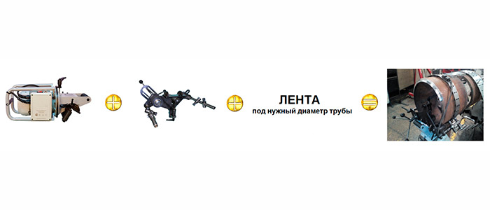 Оснастка FSTM — фото 2